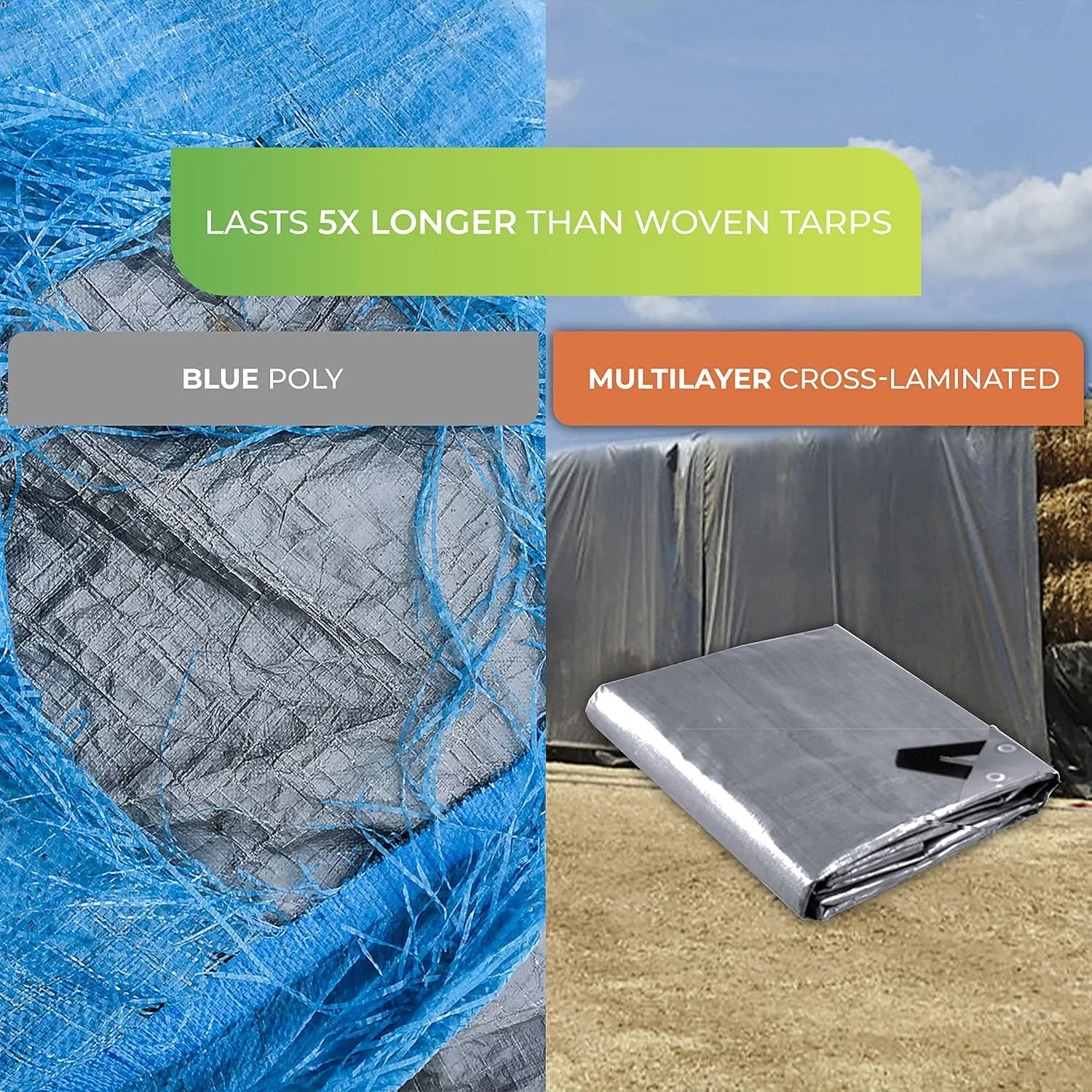 Waterproof Tarps 28x48 ft - 150 GSM, Heavy Duty Tarp, UV & Frost-Resistant Tarpaulin, Silver, Tearproof, Weatherproof Cover for Hay Stacks, Barns, Farm, Ranches, Silage, Equipment, Agriculture