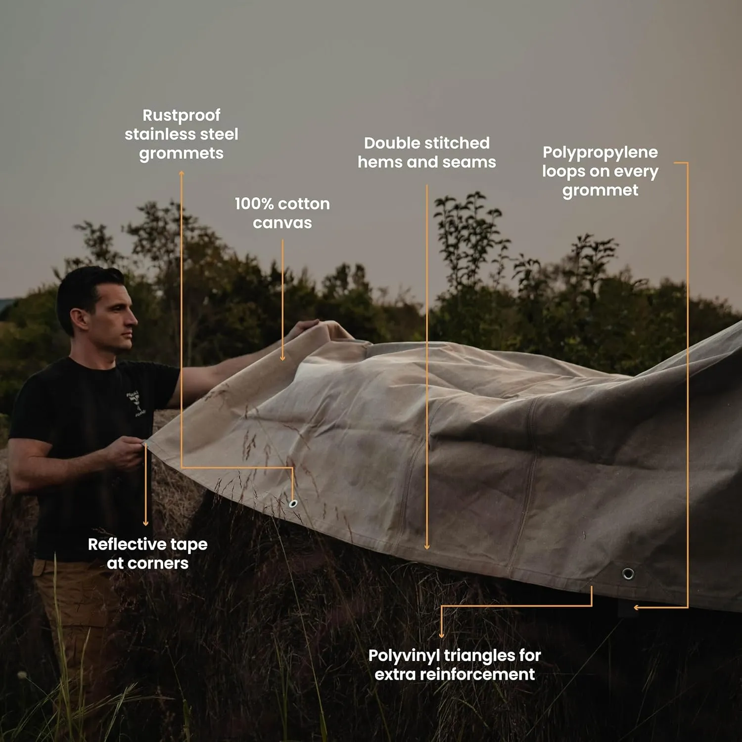 WHITEDUCK Canvas Tarp Heavy Duty Waterproof 18 oz. Mold & UV Resistant, Rustproof Grommets, Industrial & Commercial Cloth Tarp (Cut Size: 7'x9', Finished Size: 6'6" x 8'6", Olive)