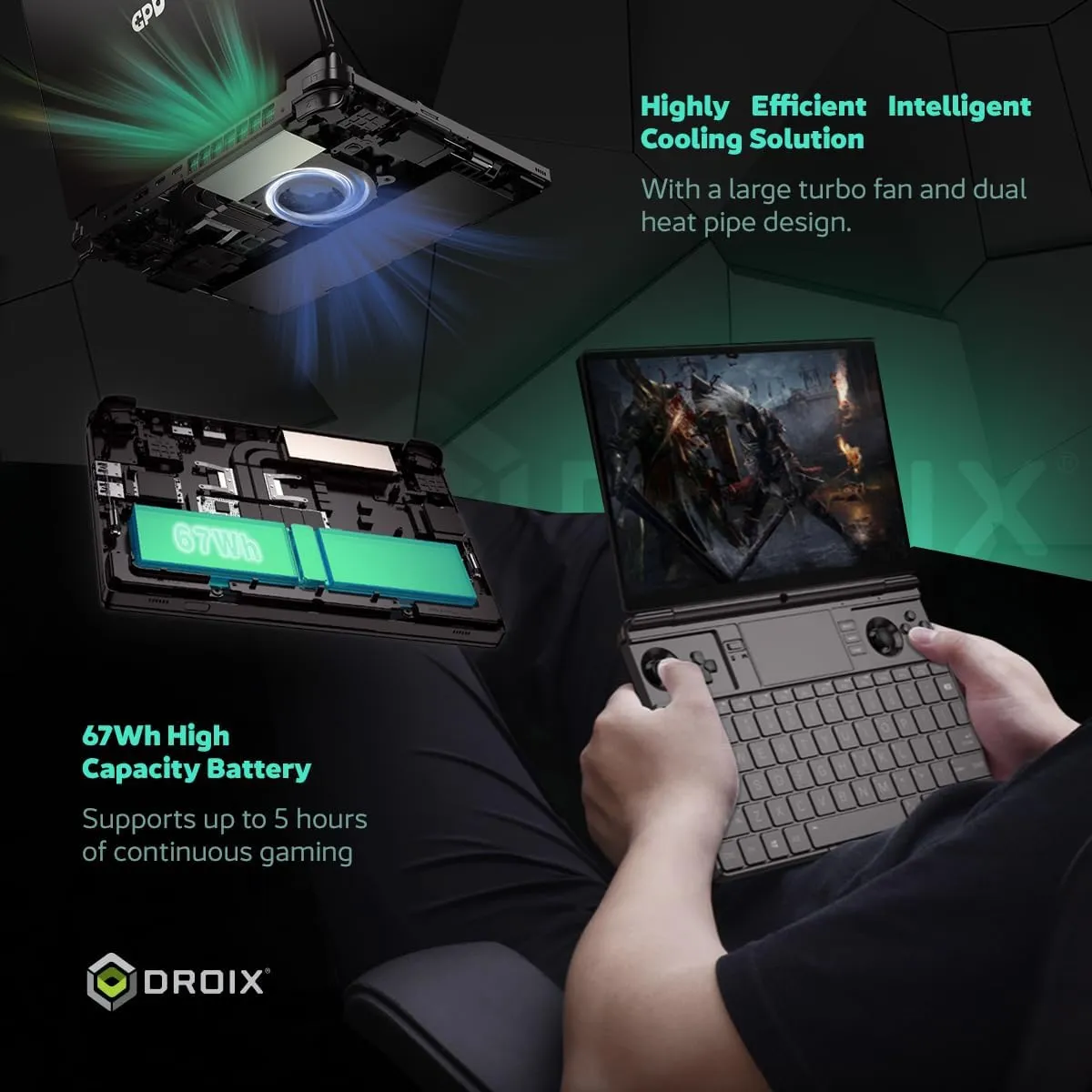 Win MAX 2 2025 Handheld Gaming PC with AMD Ryzen AI 9 HX 370, Radeon 890M GPU, 32GB RAM, 2TB SSD with 4G Module, OcuLink, 10.1" IPS Display, Gaming Controls, Keyboard and touchpad