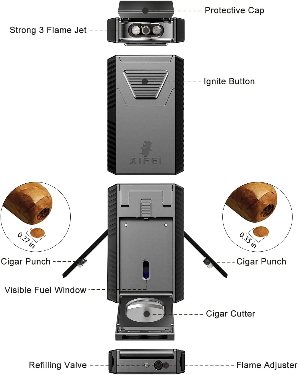 XIFEI Cigar Lighter Triple-Jet Flame, with Integrated Cigar Puncher and Double-Blade Cigar Cutter (Black)